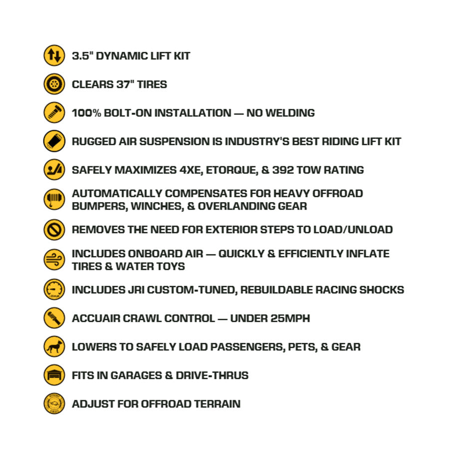 JEEP Wrangler 4xE/E-Torque/392 2018 – Present 3.5" Upgraded Dynamic Lift Kit with Piggyback Shocks (not diesel compatible)